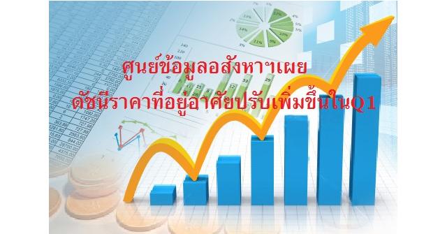 ศูนย์ข้อมูลอสังหาฯ เผยดัชนีราคาที่อยู่อาศัยในช่วงไตรมาส 1 คอนโดฯ-บ้านเดี่ยว-ทาวน์เฮ้าส์พาเหรดปรับตัวขึ้นกันถ้วนหน้า